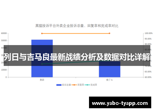 列日与吉马良最新战绩分析及数据对比详解
